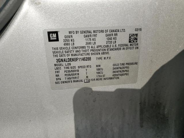 2015 CHEVROLET EQUINOX LTZ 2GNALDEK6F1146288