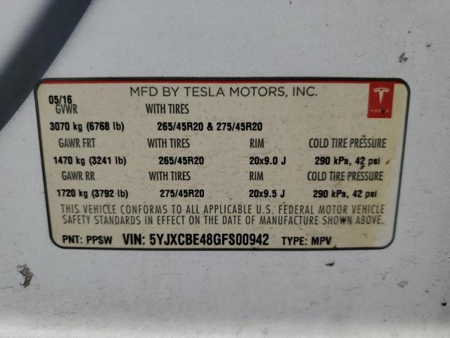 2016 TESLA MODEL X 5YJXCBE48GFS00942
