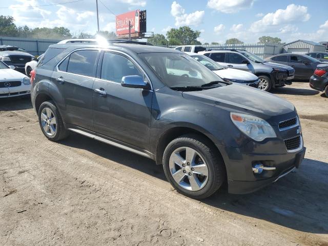 2013 CHEVROLET EQUINOX LTZ - Other View