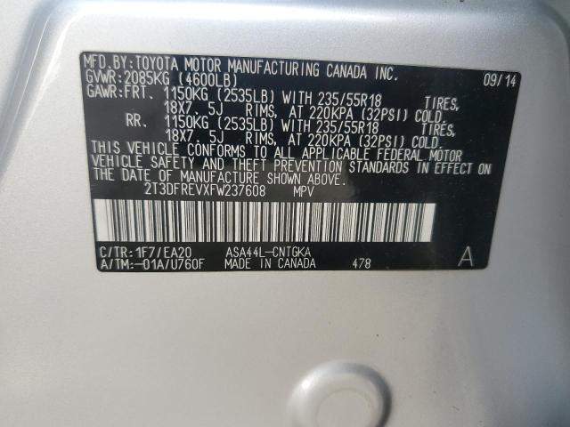 2015 TOYOTA RAV4 LIMITED - 2T3DFREVXFW237608