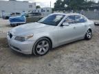 Top Destinations for Shipping Cars from the USA