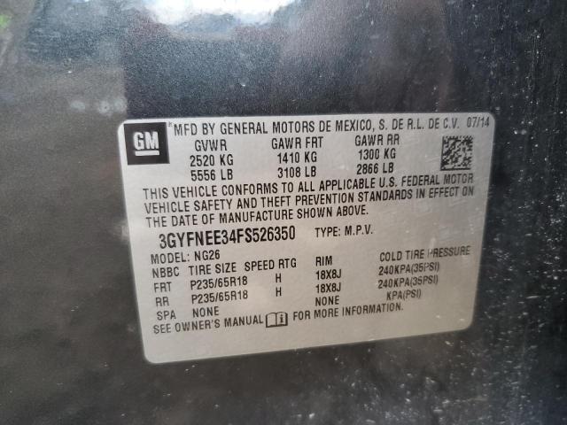 2015 CADILLAC SRX LUXURY COLLECTION 3GYFNEE34FS526350