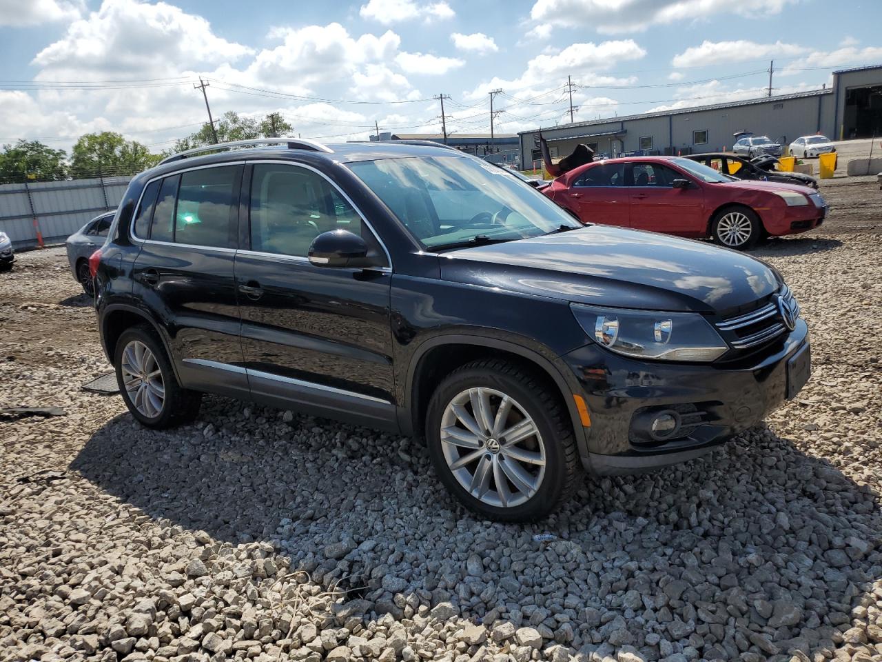 VOLKSWAGEN TIGUAN S
