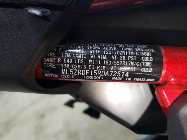 2024 KAWASAKI ZR900 F ML5ZRDF15RDA72514