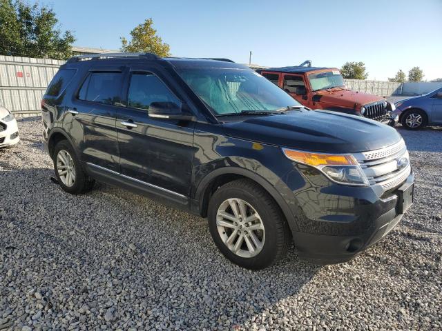 2015 FORD EXPLORER XLT 1FM5K8D88FGB63411