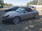 Top Destinations for Shipping Cars from the USA