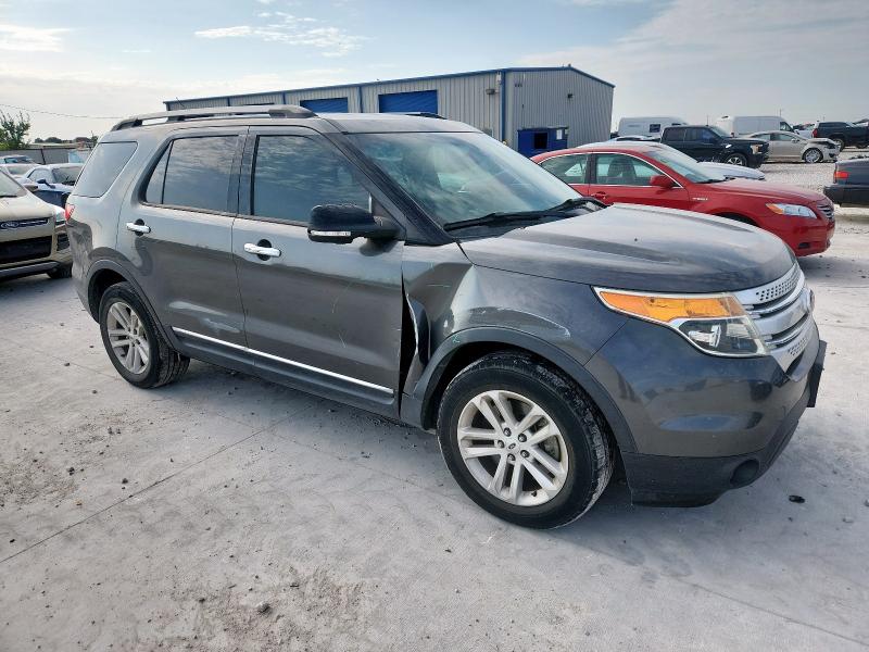 2015 FORD EXPLORER X 1FM5K7D81FGC04357