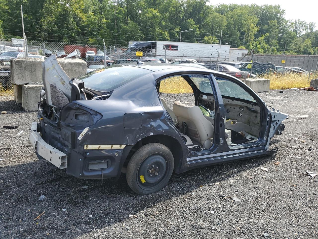 Global Auto Auctions