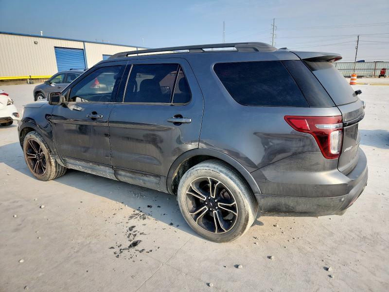 2015 FORD EXPLORER SPORT 1FM5K8GT0FGB48823