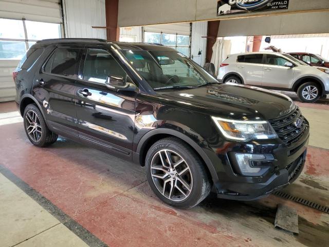 2017 FORD EXPLORER SPORT 1FM5K8GT5HGC09134