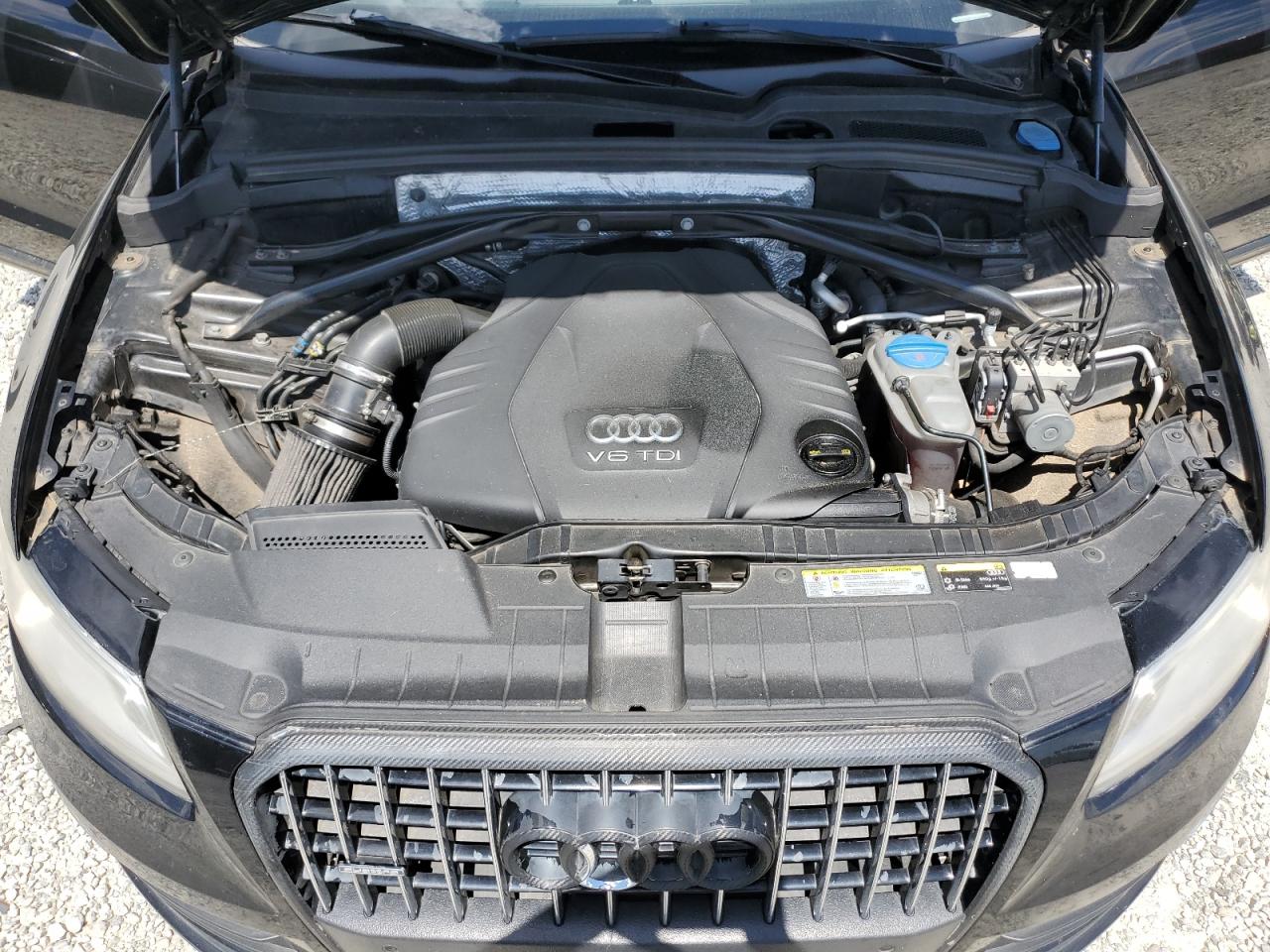 AUDI Q5 TDI PREMIUM PLUS