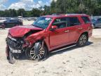 Top Destinations for Shipping Cars from the USA