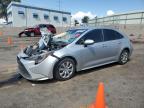 Top Destinations for Shipping Cars from the USA