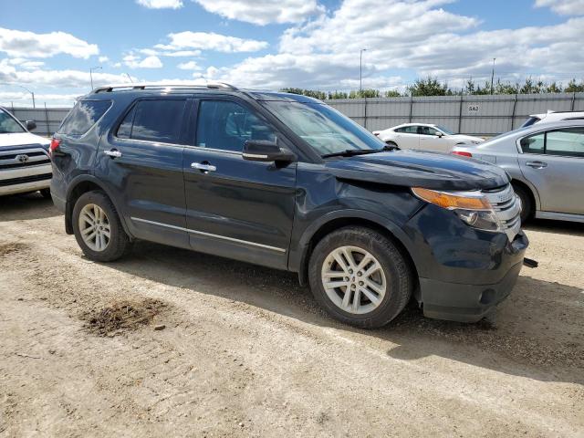2013 FORD EXPLORER X - 1FM5K8D82DGC64778