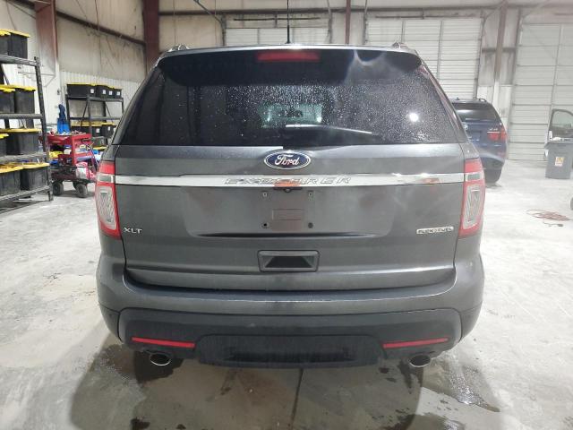 2015 FORD EXPLORER X 1FM5K7D80FGC09467