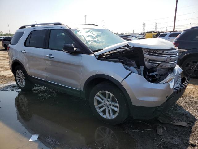 2015 FORD EXPLORER X 1FM5K8D87FGB01076