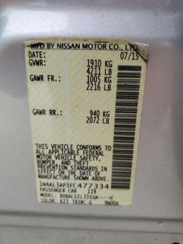 2015 NISSAN ALTIMA 2.5 - 1N4AL3AP3FC477334