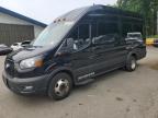 Top Destinations for Shipping Cars from the USA