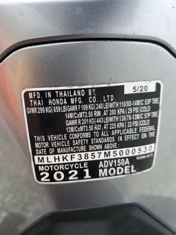 2021 HONDA ADV150 A MLHKF3857M5000530