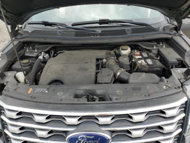 2016 FORD EXPLORER LIMITED 1FM5K8F81GGA89666