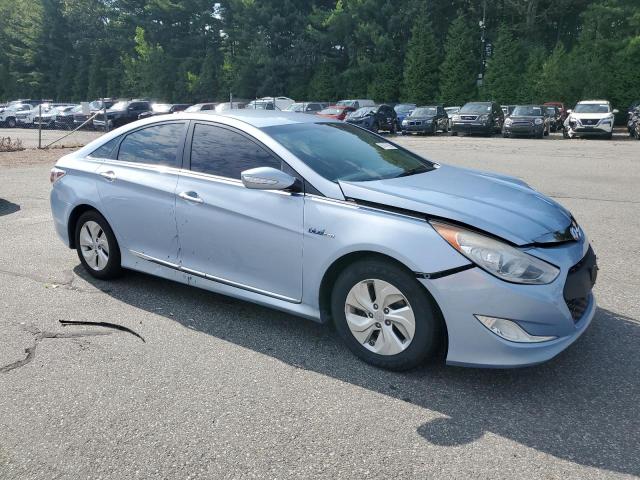 2015 HYUNDAI SONATA HYB KMHEC4A45FA120185