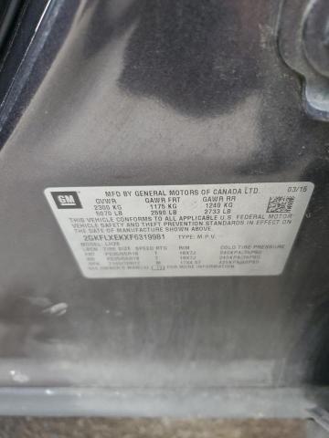 2015 GMC TERRAIN SL 2GKFLXEKXF6319981