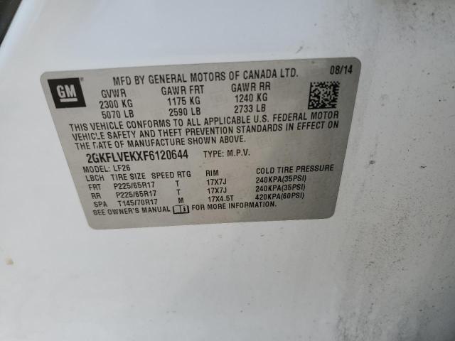 2015 GMC TERRAIN SL 2GKFLVEKXF6120644