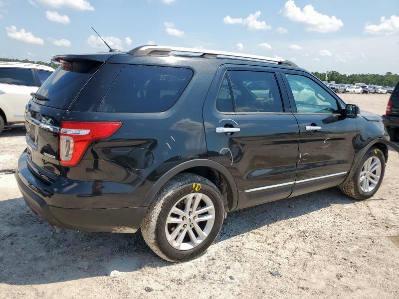 2015 FORD EXPLORER X 1FM5K7D81FGB26551