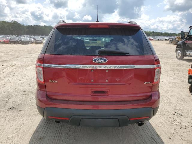2015 FORD EXPLORER - 1FM5K8B83FGB21778