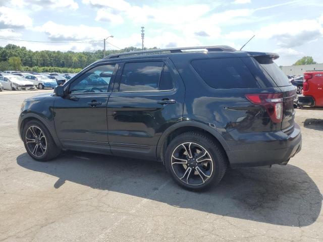 2015 FORD EXPLORER S - 1FM5K8GT5FGB88413
