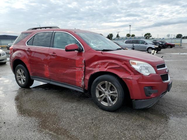 2015 CHEVROLET EQUINOX LT - 1GNALBEK8FZ143520