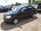 Top Destinations for Shipping Cars from the USA