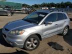 Top Destinations for Shipping Cars from the USA