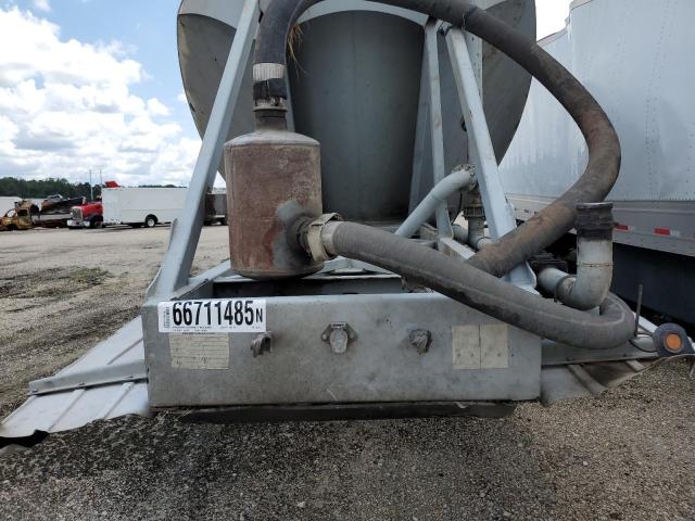 2013 TRA UNKNOWN #3269783758