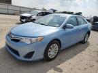 Top Destinations for Shipping Cars from the USA
