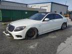 Top Destinations for Shipping Cars from the USA