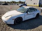 Top Destinations for Shipping Cars from the USA