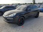 Top Destinations for Shipping Cars from the USA