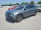 Top Destinations for Shipping Cars from the USA