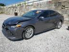 Top Destinations for Shipping Cars from the USA