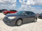 Top Destinations for Shipping Cars from the USA