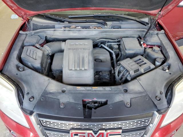 2015 GMC TERRAIN SLT 2GKFLXEKXF6161125