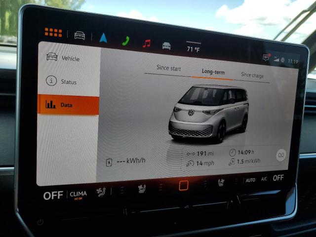2025 VOLKSWAGEN ID BUZZ PR WVGAWVEB8SH013976