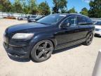 Top Destinations for Shipping Cars from the USA
