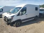 Top Destinations for Shipping Cars from the USA
