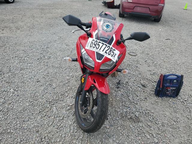 2019 HONDA CBR300 R MLHNC510XK5500114