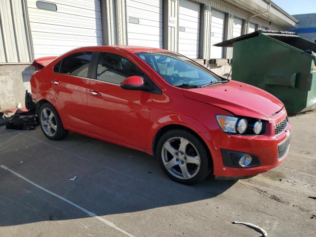 2015 CHEVROLET SONIC LTZ 1G1JE5SB4F4193863
