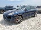 Top Destinations for Shipping Cars from the USA