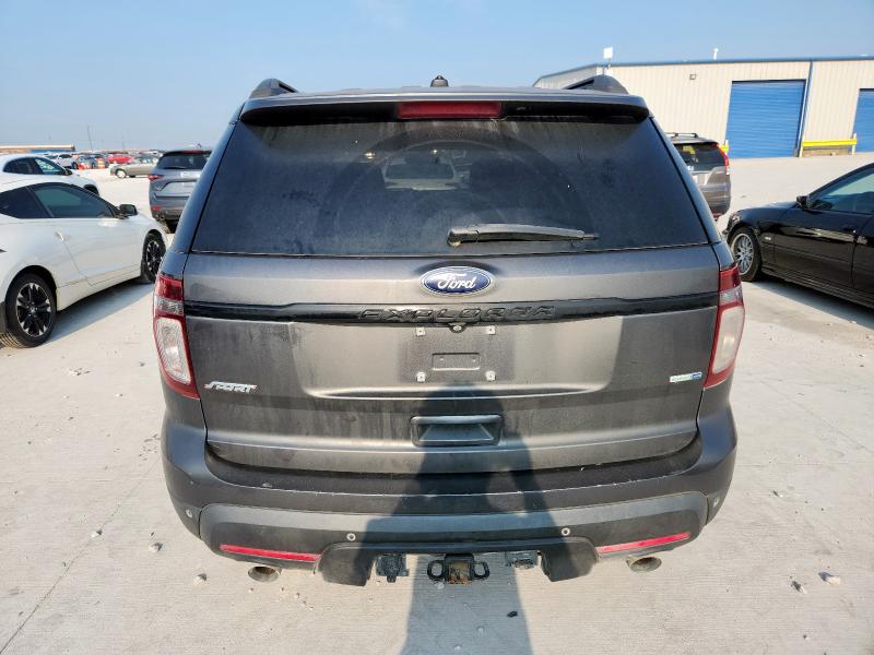 2015 FORD EXPLORER SPORT 1FM5K8GT0FGB48823