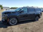 Top Destinations for Shipping Cars from the USA
